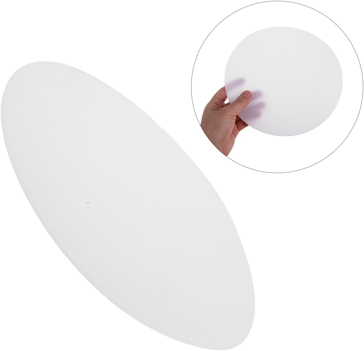 FUOYLOO 2pcs round White Acrylic Lamp Shade Diffuser Covers with Smooth Burrfree Edge and 1mm Thickness for Counter Lighting Diffuser Sheet Use and Hotel Reception Areas