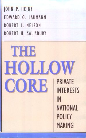 The Hollow Core: Private Interests in National Policy Making