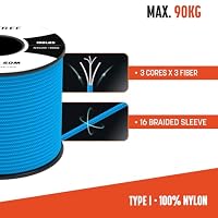 Brotree Paracord 2mm 30M 100% Nylon Seil mit 3 Kern Schnur – Ansicht 3