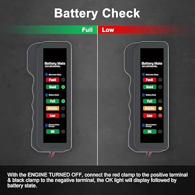 12V Car Battery Tester and Alternator Tester, Automotive Load Tester Indicator, 12 Volt Auto Check for Automobile