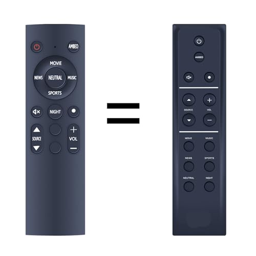 RYQIF Neue Fernbedienung für Sennheiser AMBEO Soundbar Plus SB02M