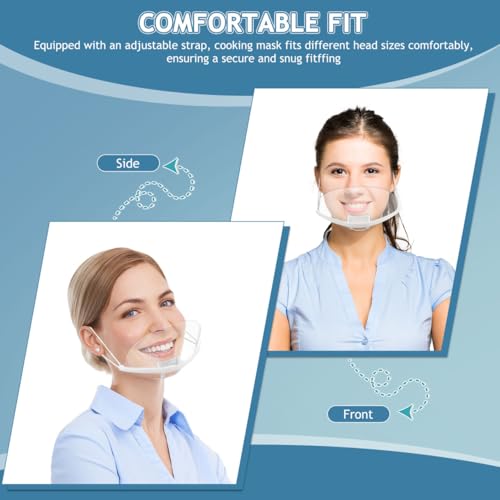 Catálogo para Comprar On-line Cubrebocas transparente los más recomendados. 21 Imagen adicional
