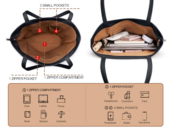 Sac à main en cuir synthétique de l'école aux voyages
