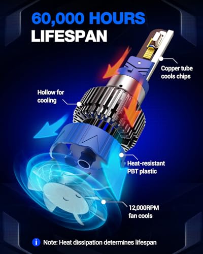 Image of Marsauto H4 /9003 Light Bulbs, 50,000LM Brightness, 1:1 Mini Size 6500K Cool White IP68 Waterproof, Quick Installation, Pack of 2