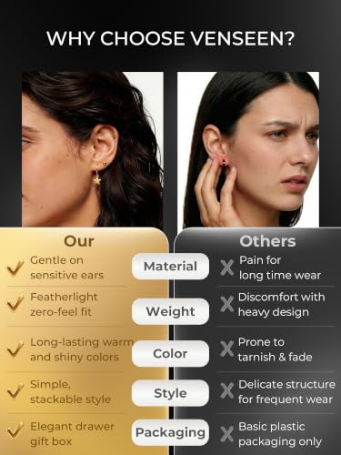 Image of S925 Sterling Silver Earrings, Hypoallergenic Stud for Women & Men | Minimalist Dainty Design, Solid 925 Sterling Silver or with 18K Gold Plate, Daily /Party Wear, Birthday Gift, Silver or Gold
