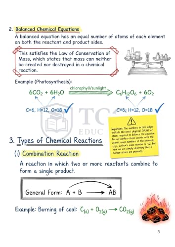 Image of SCIENCE FORMULA BOOK CLASS 10
