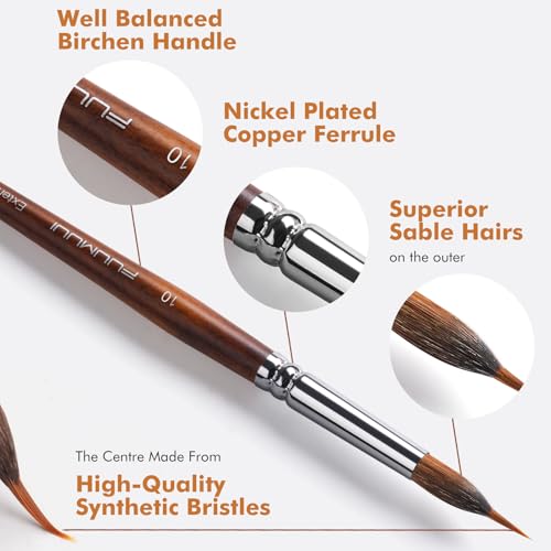 Image of Watercolor Brushes Professional, Fuumuui 4Pcs Extended Needle Point Brushes Synthetic Extra Long Pinhead Brush with Sable Body for Fine Detailing - Watercolor Acrylic Gouache Inks Painting