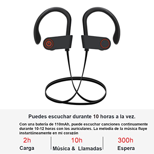 Audífonos, Electronics Imagen adicional