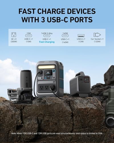 Image of Anker Solar Generator SOLIX C300 with Protective Bag, 288Wh Portable Power Station, 300W (600W Surge), LiFePO4 Battery, 140W Two-Way Fast Charging, for Outdoor Camping, Traveling, and Emergencies
