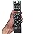 for Sony TV Remote Replacement fit for Sony-TVs and Bravia-TVs?for All Sony 4K UHD LED LCD HD Smart TVs