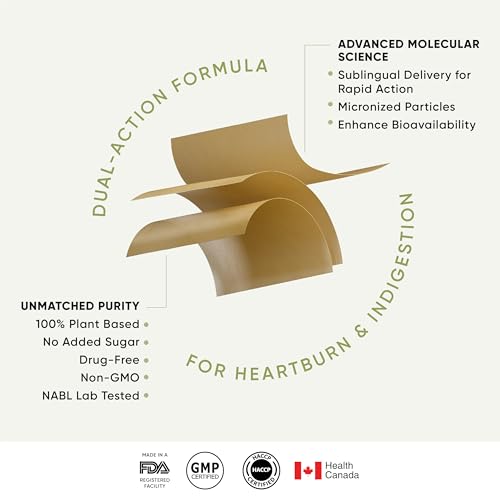 Wellbeing Nutrition Melts Acidity Relief | Clinically Proven Natural Antacid with Amla, Caraway, Fennel, Mint | Relief for Acidity, Heartburn, Bloating, Indigestion, Acid Reflux, 30 Oral Strips