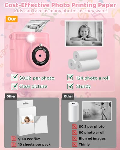Instant-Print-Camera-for-Kids-with-3-Rolls-of-Printer-Paper-1080P-Toddler-Digital-Camera-Toys-for-Age-3-12-with-32GB-SD-Card-Christmas-Birthday-Gifts-for-3-4-5-6-7-8-Year-Old-Girls-Boys-Pink Instant Print Camera for Kids with 3 Rolls of Printer Paper 1080P Toddler Digital Camera Toys for Age 3 12 with 32GB SD Card Christmas Birthday Gifts for 3 4 5 6 7 8 Year Old Girls Boys Pink