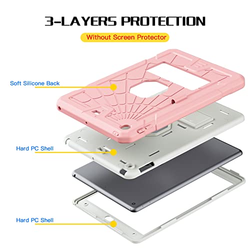 SIBEITU Case Compatible with iPad 9th Generation for Kids, with Pencil Holder Stand, Heavy Duty Rugged Case for iPad 10.2 inch