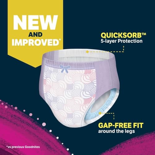 Aceites, Imagen adicional