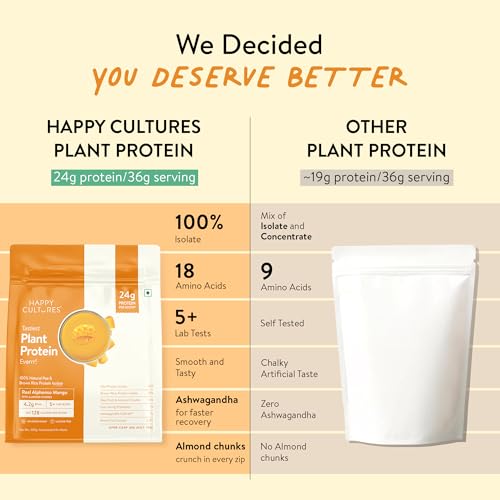 Image of Happy Cultures 24g Tastiest Plant Protein| Real Alphonso Mango, Almond Chunks & Ashwagandha (KSM 66) |Pea & Brown Rice Protein Isolate| No Added Sugar| Vegan| 20 Complete Amino Acids | Monk Fruit Extract| Women & Men| No Bloating, Easy to Digest| Dairy Free with Probiotics - 505g
