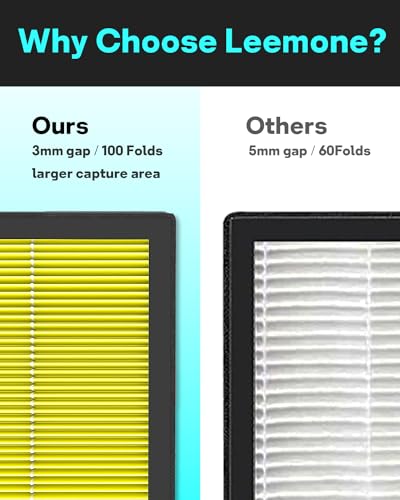 Image of Leemone Vital 200S Replacement Filter, Yellow, 2 Pack