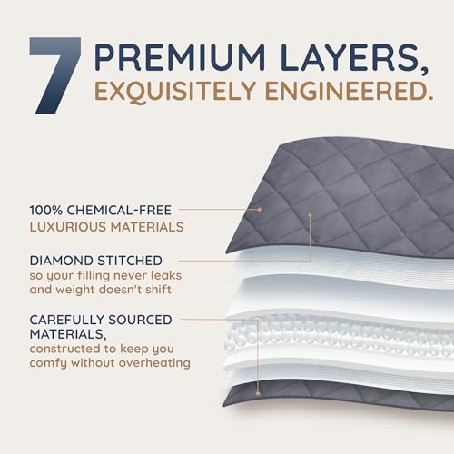 Image of Homesmart 50 lbs Weighted Blanket Queen Size, Extra Heavy Blanket for Adults, Ultra Soft Fabric, 92x88, Grey