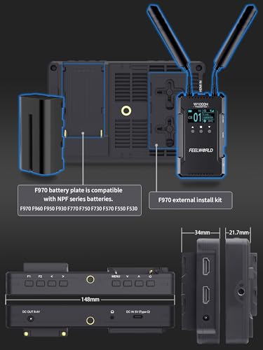 Pro professional color grading monitor Bundle product image