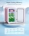 BEICHEN Mini Fridge,6 Liter / 8 Can Small Fridge for Bedroom, Car, Office & Dorm, AC100-120 V/DC 12 V Portable Thermoelectric Cooler & Warmer for Skincare, Food, Drinks,Pink