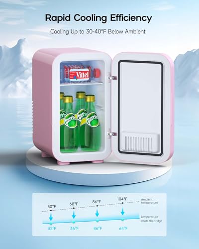 Image of BEICHEN Mini Fridge,6 Liter / 8 Can Small Fridge for Bedroom, Car, Office | Cooler & Warmer for Food, Drinks,Energy Saving, Low Noise,110V Ac /12V Dc,Compact & Portable