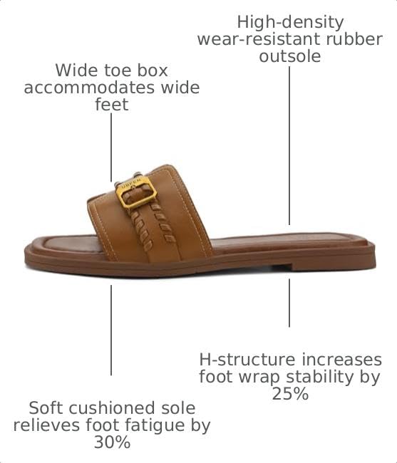 Image of UBFEN Womens Square Toe Flat Sandals Slides Dressy Comfortable for Beach