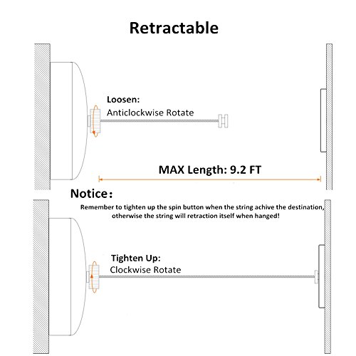 Besy Retractable Clothesline Sus304 Stainless Steel Clothes Dryer With Adjustable Stainless Steel Rope String Hotel Style Heavy Duty,9.2 Feets,White Finish, Round Style #TOP4