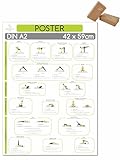 beneyu ® Übungs-Poster für Yoga & Pilates in Deutsch 