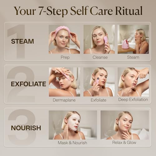 Image of VogueNow Facial Steamer Spa Kit with Complimentary 15 Skin Care Tools | Face Steamer for Facial Deep Cleaning with Humidifier Mode | Self Care Gifts for Women, Spa Gifts, Birthday Gifts for Women