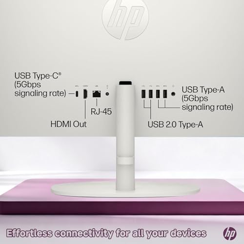 Image of HP All in One Desktop Computer, 21.5 inch FHD Anti-Glare Display, Intel Celeron J4025 Processor, 32 GB RAM, 2 TB SSD, Intel UHD Graphics, Wi-Fi 6, Webcam, Wired KB & Mouse, Windows 11 Pro, w /Accessories