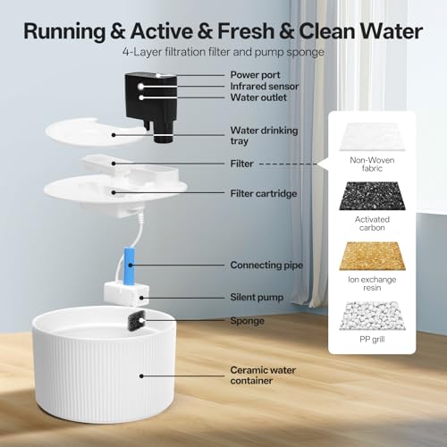 2.2L Ceramic Wireless Cat Water Fountain, Automatic Cat Water Dispenser 4000mAh Rechargeable Battery Operated, Ultra Quiet Cordless Pet Drinking Fountain with Motion Sensor(Porcelain White) - Image 6