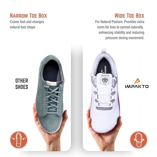 Image of Impakto CoreStep Men's Barefoot Shoes| Wide Toe Box Lightweight & Washable | Shoes for Trainning, Running on Soft Ground & Workout | Minimalist Zero-Drop for Natural Movement | Anti-Skid & Rubber Sole