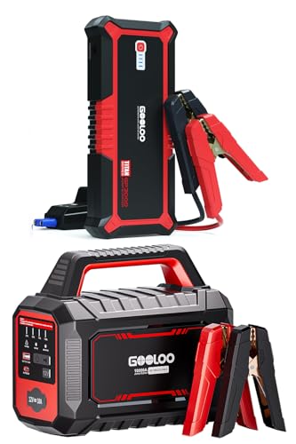 GOOLOO Upgraded GP3000 Jump Starter & GOOLOO GT Truck PRO 10000A Jump Starter with 65W Fast Charge - Detailed View