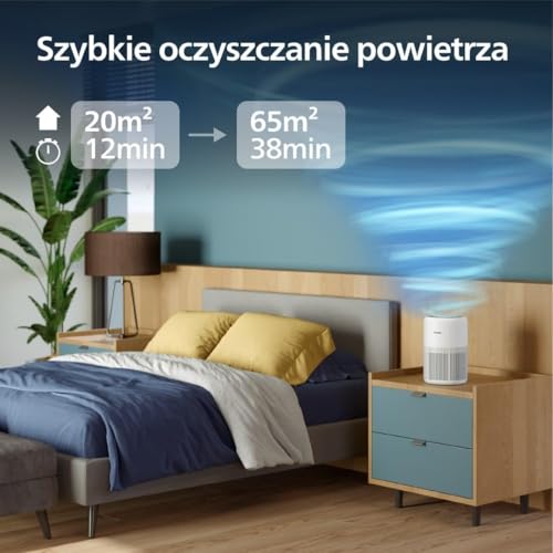 Philips Oczyszczacz powietrza serii 900, HEPA NanoProtect + filtr z węglem aktywnym, CADR 250 m³/h dla alergików 65 m², cichy, inteligentny i energooszczędny (AC0950/10)