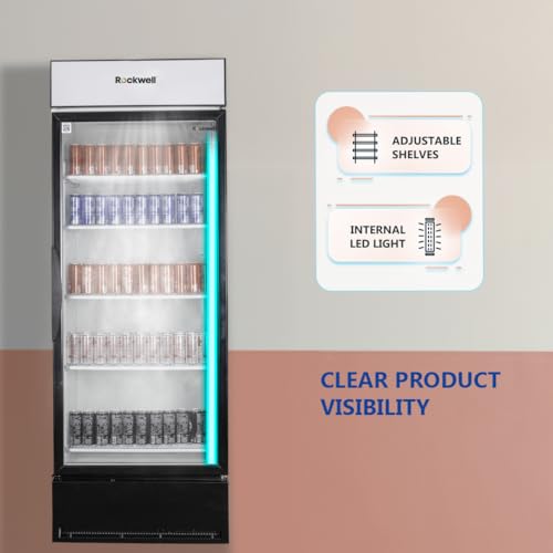 Product Variant View