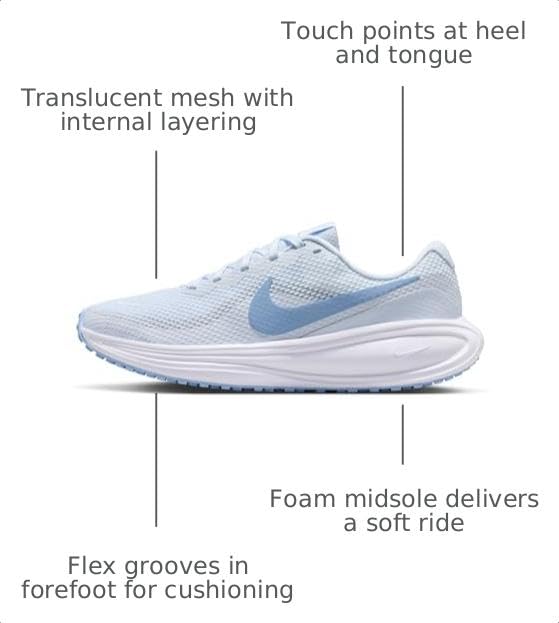 Image of Nike Women's Revolution 8 Road Running Shoes