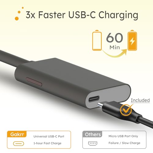 Encendedor eléctrico recargable USB-C resistente al viento miniatura 5