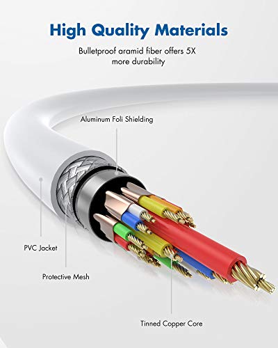 KIWI design Compatibel met Quest Link-kabel USB C 16 FT (5M), snelle gegevensoverdrachtkabel Link Virtual Reality… - Image 6