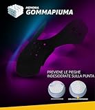 Crep Protect B0DDQ685G2 lato 4