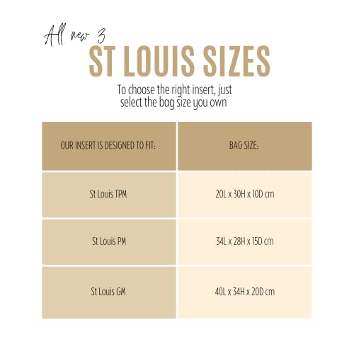 Bag Organizer for St louis PM Bag Organizer St Louis GM Tote Bag Insert Handmade 3mm Premium Felt Snug Sturdy Silver Zipper (For St Louis PM, Geyser Blue)