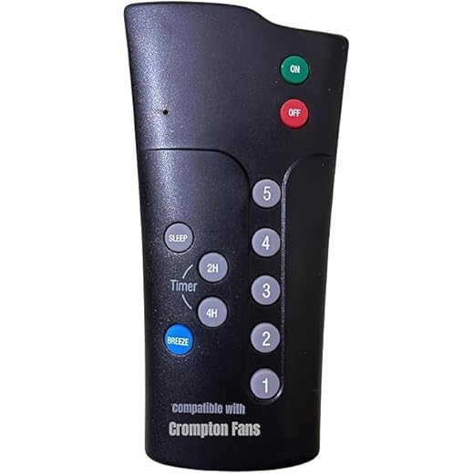 Remote Control for Crompton ENERGION CROMAIR BLDC Ceiling Fa