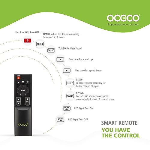 Image of OCECO Fansio Smart 1200MM Matt Black Ceiling Fan with Alexa LED Indicators, Mobile App, Smart Remote and 5-Star Rated that 65% Energy Savings 3-Year Warranty
