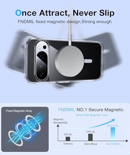 Image of NO.1 Magnetic for Google Pixel 10 Pro XL Case with MagSafe [Anti-Yellowing][Slim Fit][Military Shockproof] Transparent Case Soft Silicone Bumper for Google Pixel 10 Pro XL Phone Case, Clear