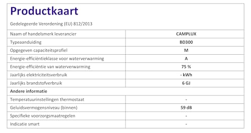 CAMPLUX 11 Liter Gasdurchlauferhitzer Niedrige NOx/ErP, Indoor Gasdusche für Küche/Bad, Butan (28-30 mbar)/ Propan (37 mbar), BD300CTLP