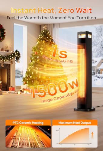 Mountman 37 Space Heaters for Indoor Use 1500W Room Heater for Large with Thermostat 120 - image 2