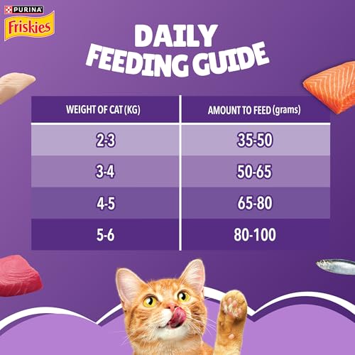 Image of Purina Friskies Surfin' Favourites Adult Dry Cat Food, 2.5kg, Contains Mackerel, Tuna, Salmon & Sardine Flavours