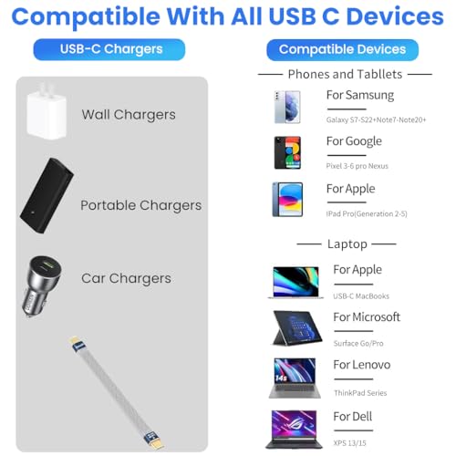 Image of Verilux PD 240W Type C Cable Fast Charging, High Speed Type C to C Type Charger cable Support 8K HD Video Output, Compatible for iPhone 17 /16 /15, Galaxy S25 /S24 /S23, Flash Drive, Portable Travel, Grey