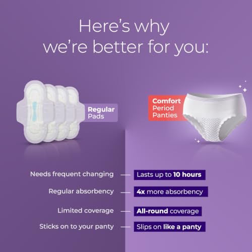 Image of Nua Comfort Disposable Period Panties (M-L) | Pack of 10 Panties | Disposable | 360 Coverage | Zero Irritation | 4x Comfort | For Heavy Flow | No rashes | Leakproof | Seamless | 100% Toxic-Free, Dermatologically Tested