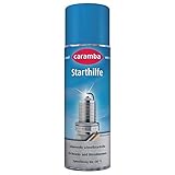 zuverlässig in jeder Jahreszeit