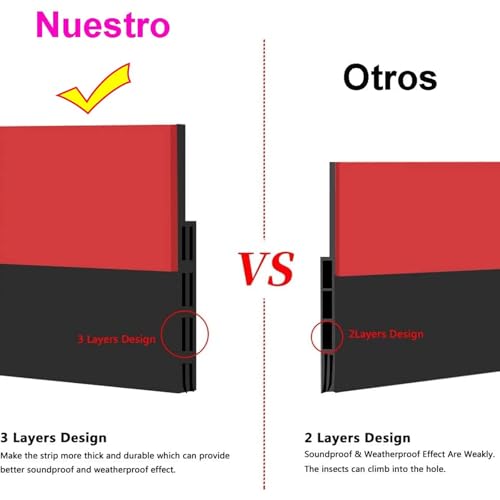 Encuentra reviews de Botaguas para puerta para comprar online. 21 Encuentra reviews de Botaguas para puerta para comprar online. 21