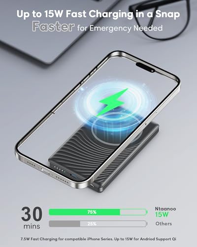 Ntaanoo MP051 For Magsafe Battery Pack, Ultra Slim Wireless Portable Charger 5000Mah thumb #3